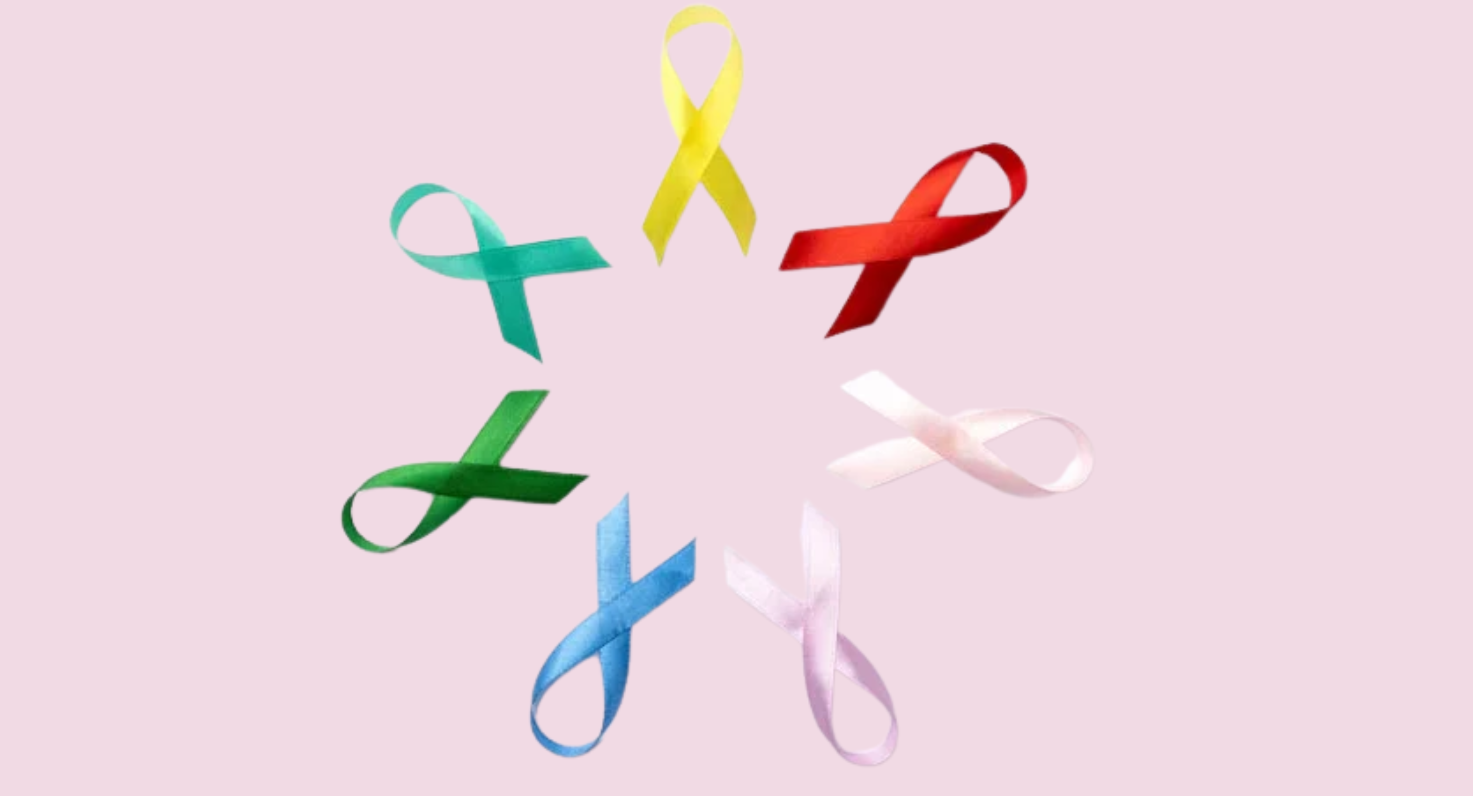 Early warning signs common cancers — cancer awareness article by Dr. Nishith Vaddeboina, Medical Oncologist in Hyderabad